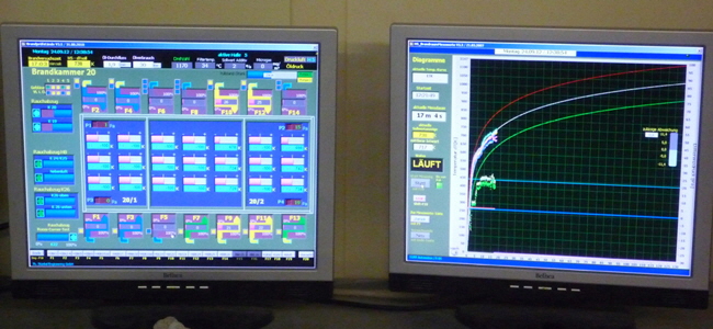 Lotter-Roth-Thermosystem : Steuerung der Brandschutzprüfung